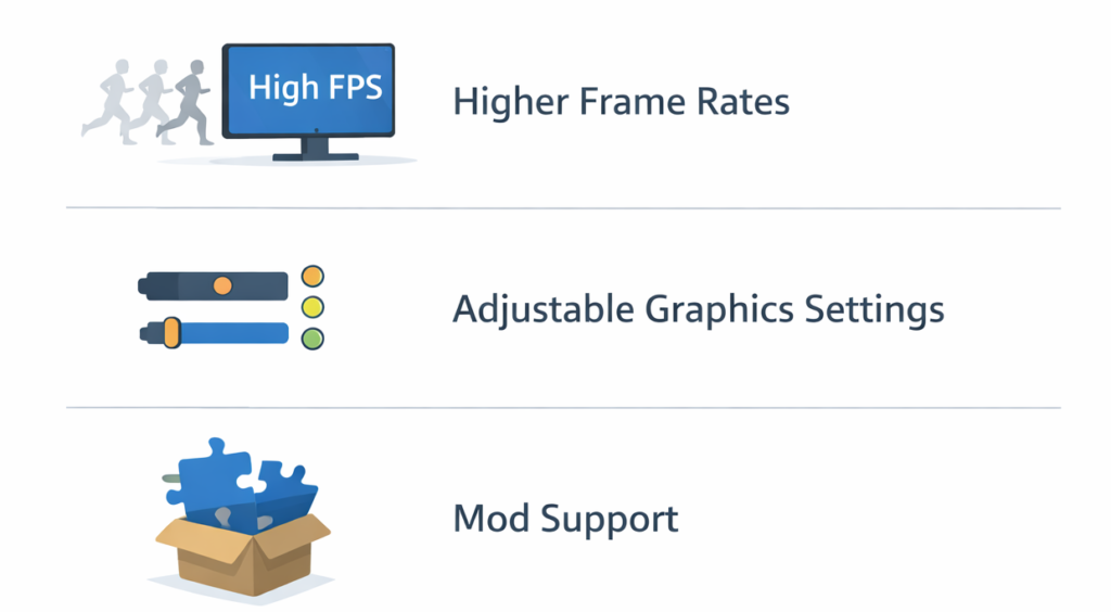 advantages of pc gaming frame rate graphics mods
